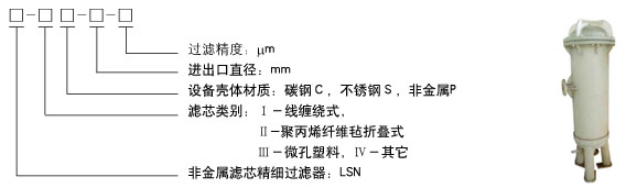 反沖刷全自動過濾器？